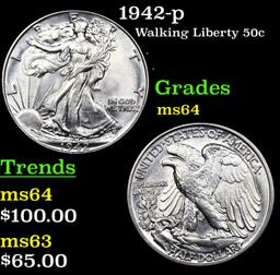 1942-p Walking Liberty Half Dollar 50c Grades Choice Unc