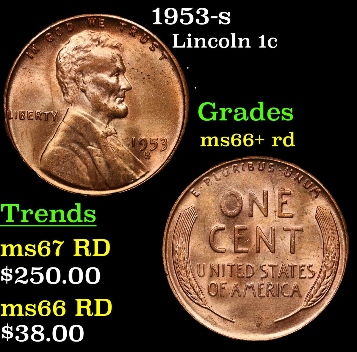 1953-s Lincoln Cent 1c Grades GEM++ RD