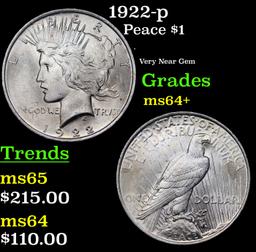 1922-p Peace Dollar $1 Grades Choice+ Unc