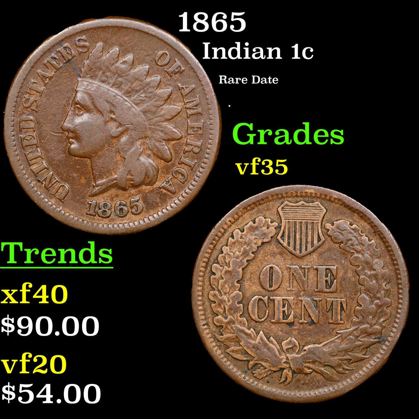 1865 Indian Cent 1c Grades vf++