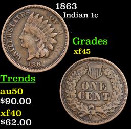 1863 Indian Cent 1c Grades xf+