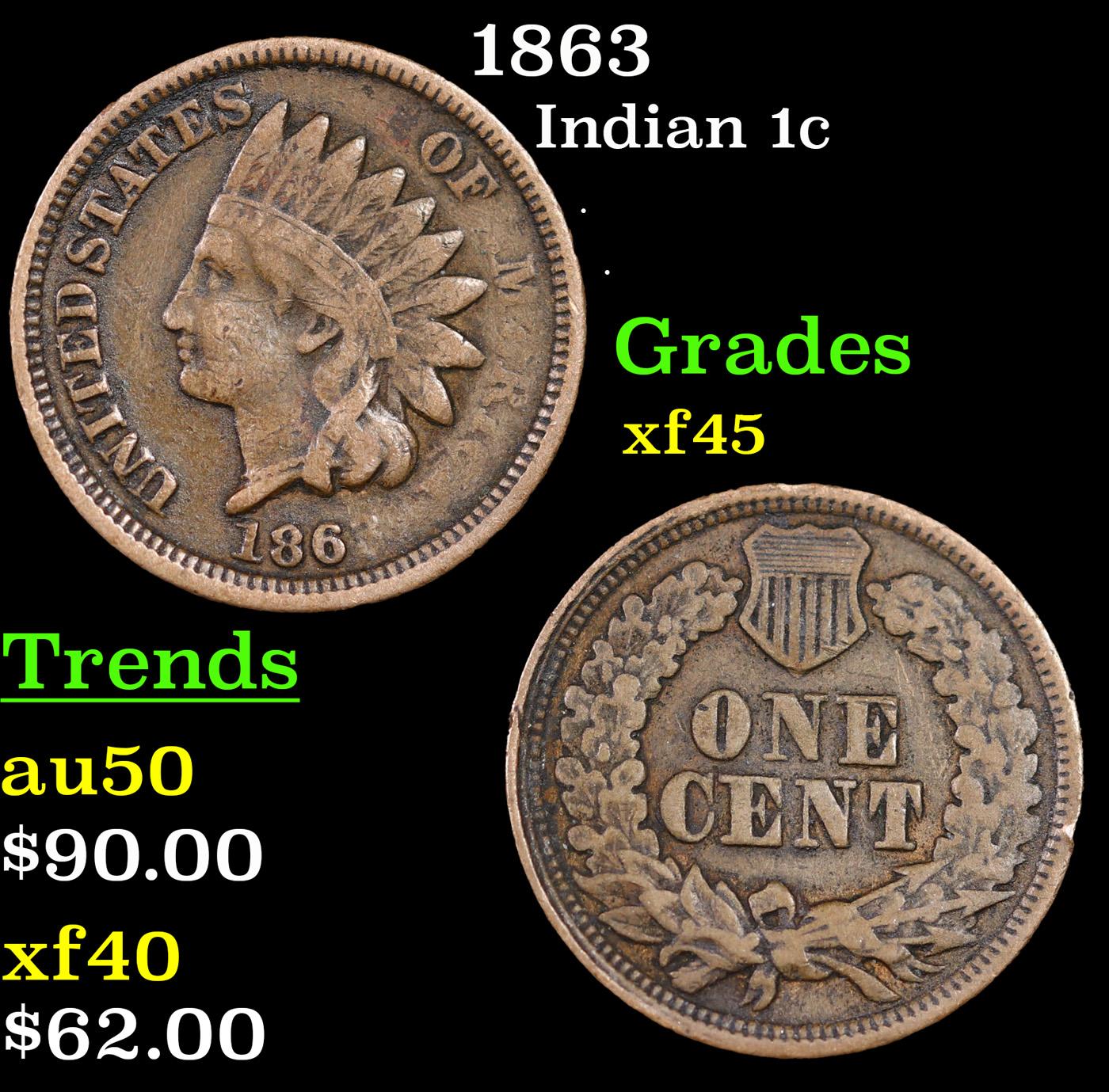 1863 Indian Cent 1c Grades xf+