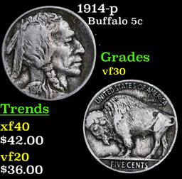 1914-p Buffalo Nickel 5c Grades vf++