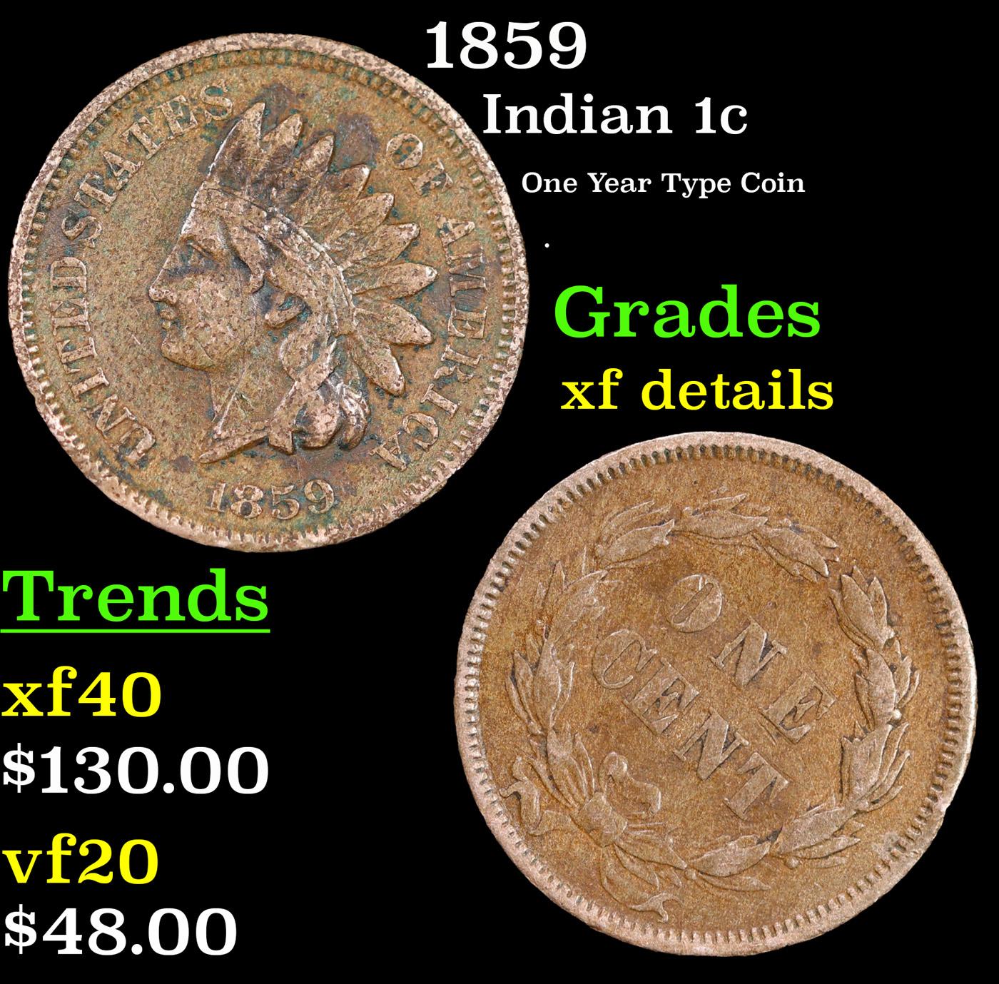 1859 Indian Cent 1c Grades xf details