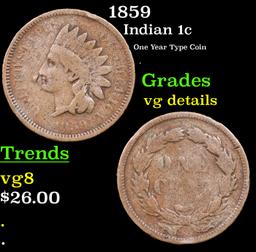 1859 Indian Cent 1c Grades vg details