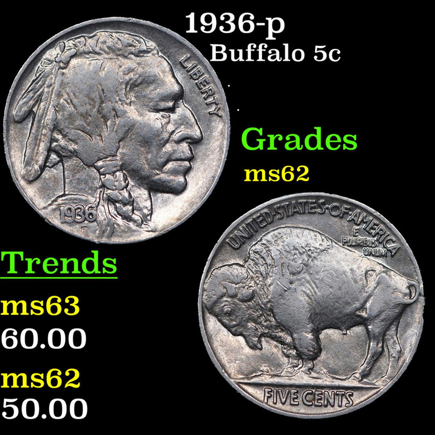 1936-p Buffalo Nickel 5c Grades Select Unc