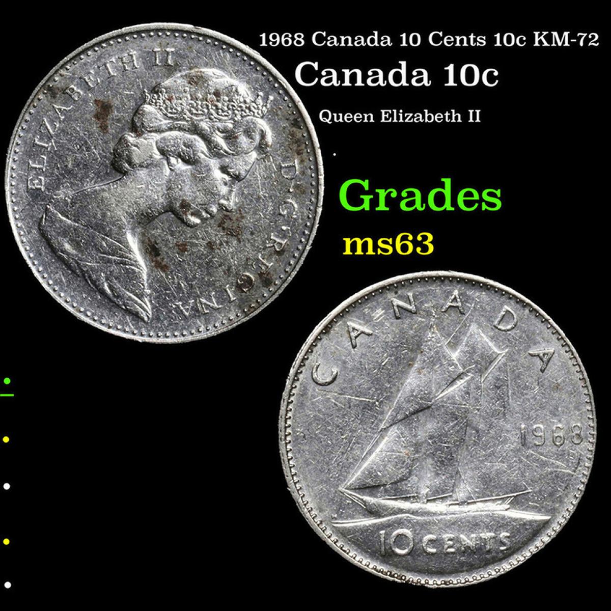 1968 Canada 10 Cents 10c KM-72 Grades Select Unc
