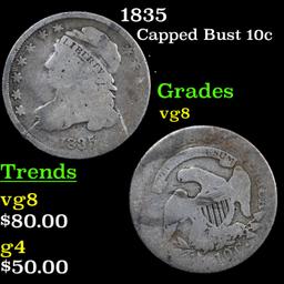 1835 Capped Bust Dime 10c Grades vg, very good