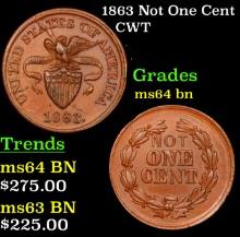 1863 Not One Cent Civil War Token 1c Grades Choice Unc BN