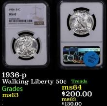 $ NGC 1936-p Walking Liberty Half Dollar 50c Graded ms63 BY NGC