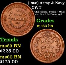 (1863) Army & Navy Civil War Token 1c Grades Select Unc BN