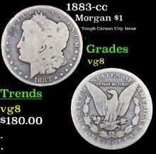 1883-cc Morgan Dollar $1 Grades vg, very good