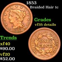 1853 Braided Hair Large Cent 1c Grades VF Details