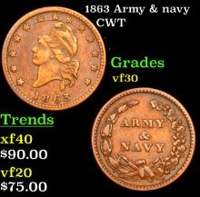 1863 Army & navy Civil War Token 1c Grades vf++