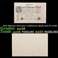 1923 Weiamr Germany 2 Millionen Mark note P# 104D Grades Choice AU/BU Slider
