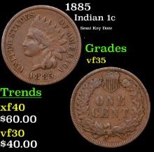 1885 Indian Cent 1c Grades vf++
