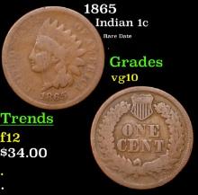 1865 Indian Cent 1c Grades vg+