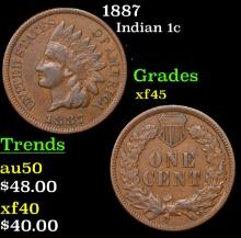 1887 Indian Cent 1c Grades xf+