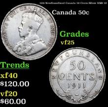 1911 Newfoundland Canada 50 Cents Silver KM# 12 Grades vf+