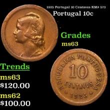 1925 Portugal 10 Centavos KM# 573 Grades Select Unc