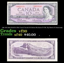 1961-1971 (1954 Modified Hair Issue) Canada 10 Dollars Banknote P# 79b, Sig. Beattie & Rasminsky Gra