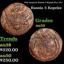 1765 Imperial Russia 5 Kopeks Km: 59.7 Grades Select AU