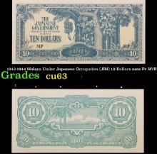 1942-1944 Malaya Under Japanese Occupation (JIM) 10 Dollars note P# M7B Grades Select CU