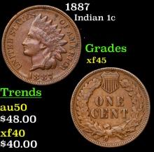 1887 Indian Cent 1c Grades xf+