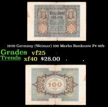 1920 Germany (Weimar) 100 Marks Banknote P# 69b Grades vf+