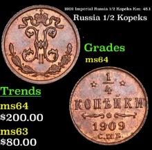1909 Imperial Russia 1/2 Kopeks Km: 48.1 Grades Choice Unc