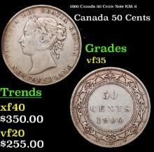 1900 Canada 50 Cents  KM: 6 Grades vf++