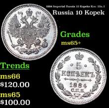 1884 Imperial Russia 10 Kopeks Km: 20a.2 Grades GEM+ Unc
