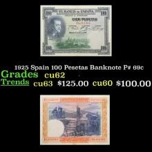 1925 Spain 100 Pesetas Banknote P# 69c Grades Select CU