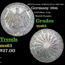 1972J Germany 10 Marks Silver KM# 134.1 Grades Select Unc