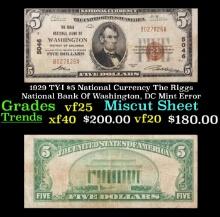 1929 $5 National Currency The Riggs National Bank Of Washington, DC Grades vf+ TY-I