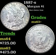 1887-s Morgan Dollar 1 Grades Select+ Unc