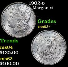 1902-o Morgan Dollar $1 Grades Select+ Unc