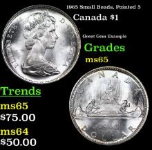 1965 Small Beads, Pointed 5 Canada Silver Dollar $1 Grades GEM Unc