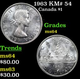 1963 Canada Dollar KM# 54 1 Grades Choice Unc