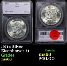1971-s Silver Eisenhower Dollar 1 Graded ms66 BY SEGS