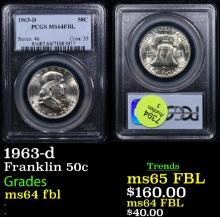 PCGS 1963-d Franklin Half Dollar 50c Graded ms64 fbl By PCGS