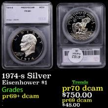 Proof 1974-s Silver Eisenhower Dollar 1 Graded pr69+ dcam By SEGS