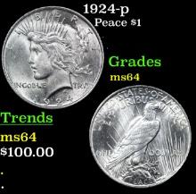 1924-p Peace Dollar 1 Grades Choice Unc
