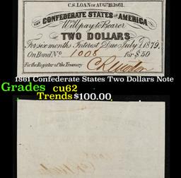 1861 Confederate States Two Dollars Note Grades Select CU