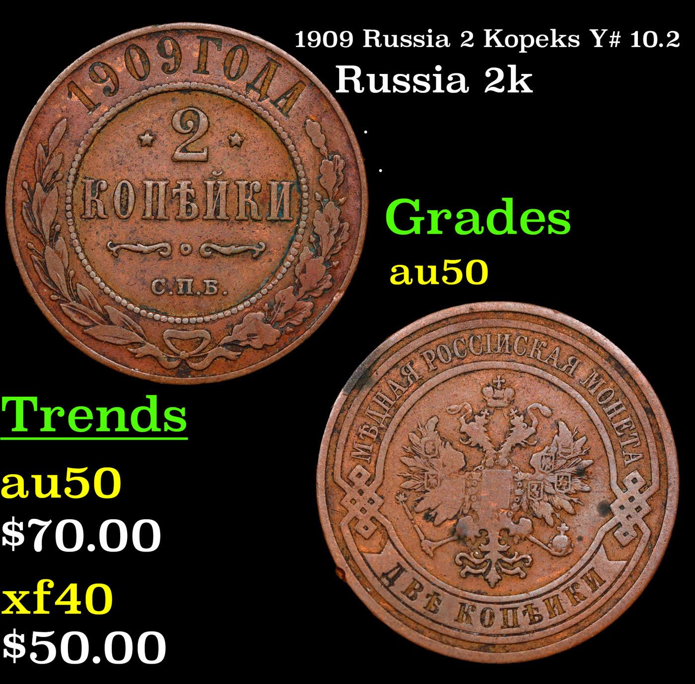 1909 Russia 2 Kopeks Y# 10.2 Grades AU, Almost Unc