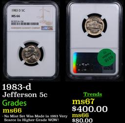 NGC 1983-d Jefferson Nickel 5c Graded ms66 By NGC