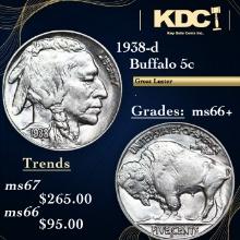 1938-d Buffalo Nickel 5c Grades GEM++ Unc