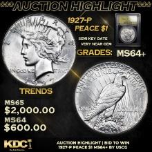 ***Auction Highlight*** 1927-p Peace Dollar $1 Graded Choice+ Unc By USCG (fc)