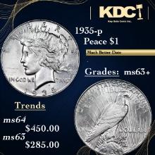 1935-p Peace Dollar $1 Grades Select+ Unc