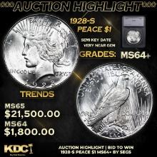 ***Auction Highlight*** 1928-s Peace Dollar $1 Graded ms64+ By SEGS (fc)